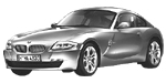BMW E86 U2642 Fault Code
